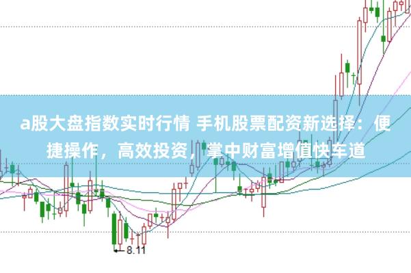 a股大盘指数实时行情 手机股票配资新选择:便捷操作,高效投资,掌中财富增值快车道