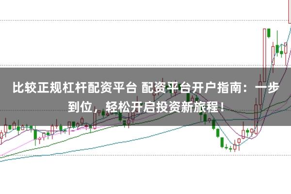 比较正规杠杆配资平台 配资平台开户指南:一步到位,轻松开启投资新旅程!