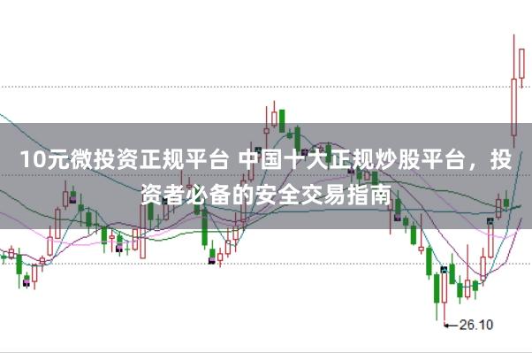 10元微投资正规平台 中国十大正规炒股平台，投资者必备的安全交易指南