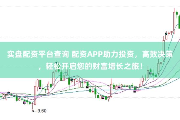实盘配资平台查询 配资APP助力投资，高效决策，轻松开启您的财富增长之旅！