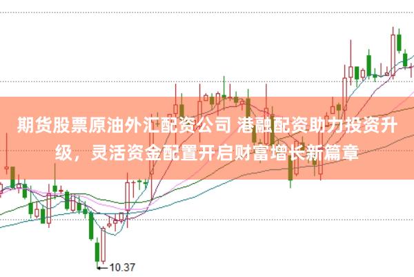 期货股票原油外汇配资公司 港融配资助力投资升级，灵活资金配置开启财富增长新篇章