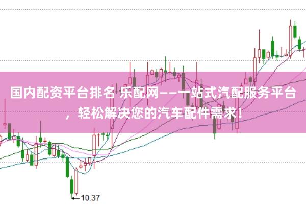 国内配资平台排名 乐配网——一站式汽配服务平台，轻松解决您的汽车配件需求！